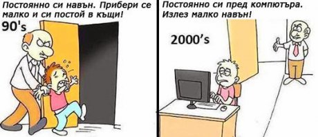 Какво се промени през годините