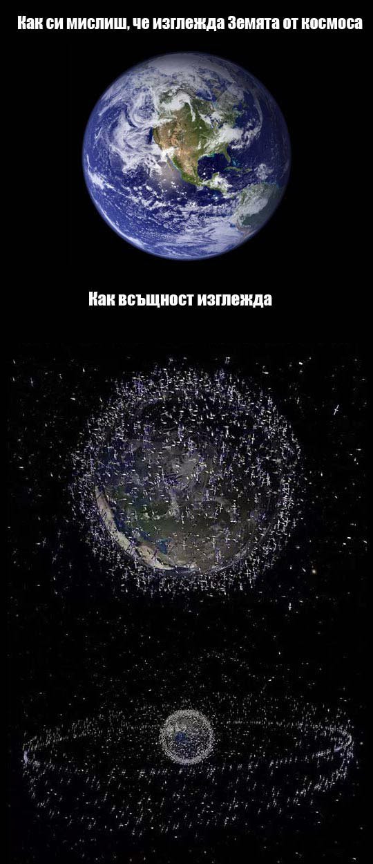 Как изглежда Земята от космоса